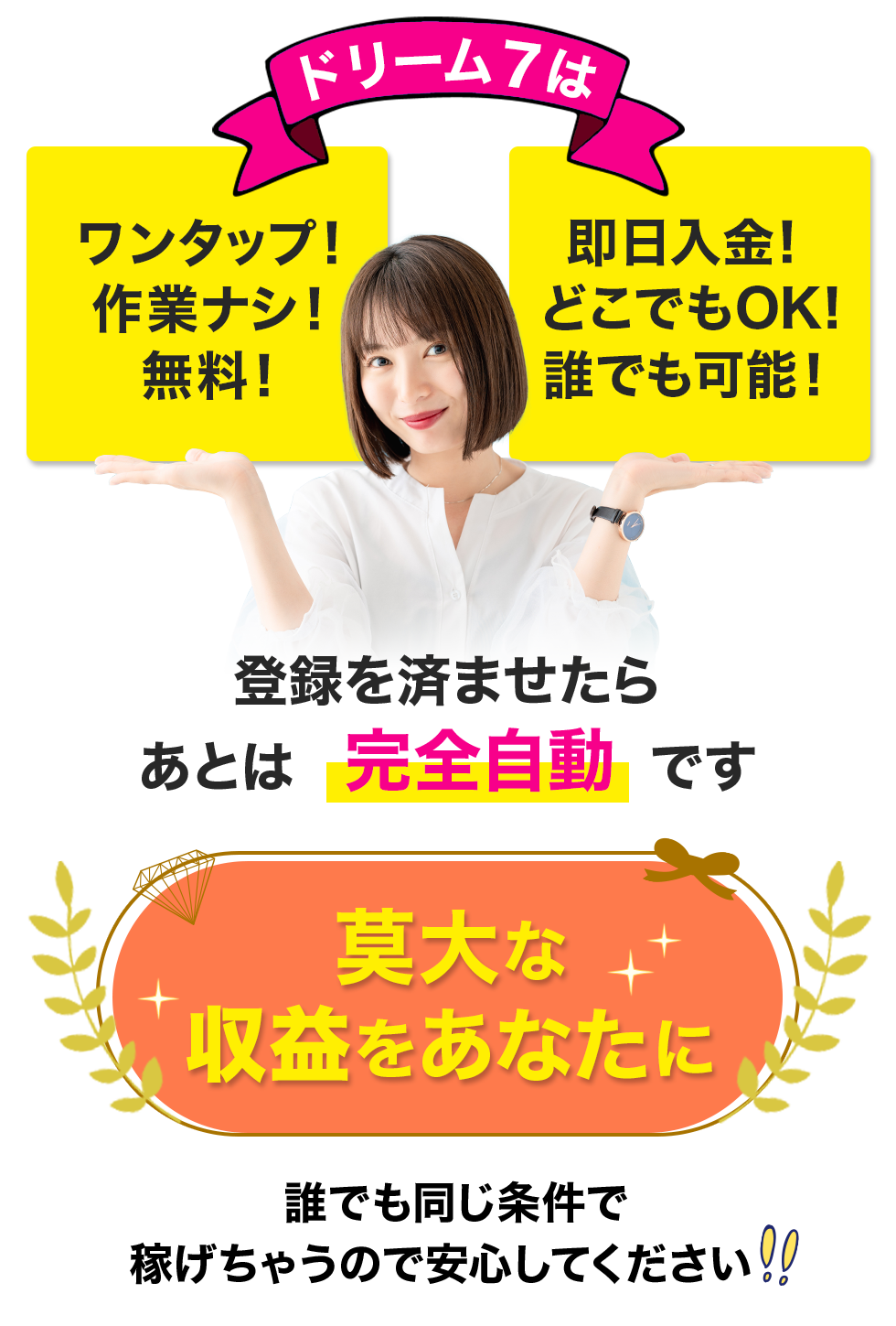 登録を済ませたらあとは完全自動です。莫大な収益をあなたに